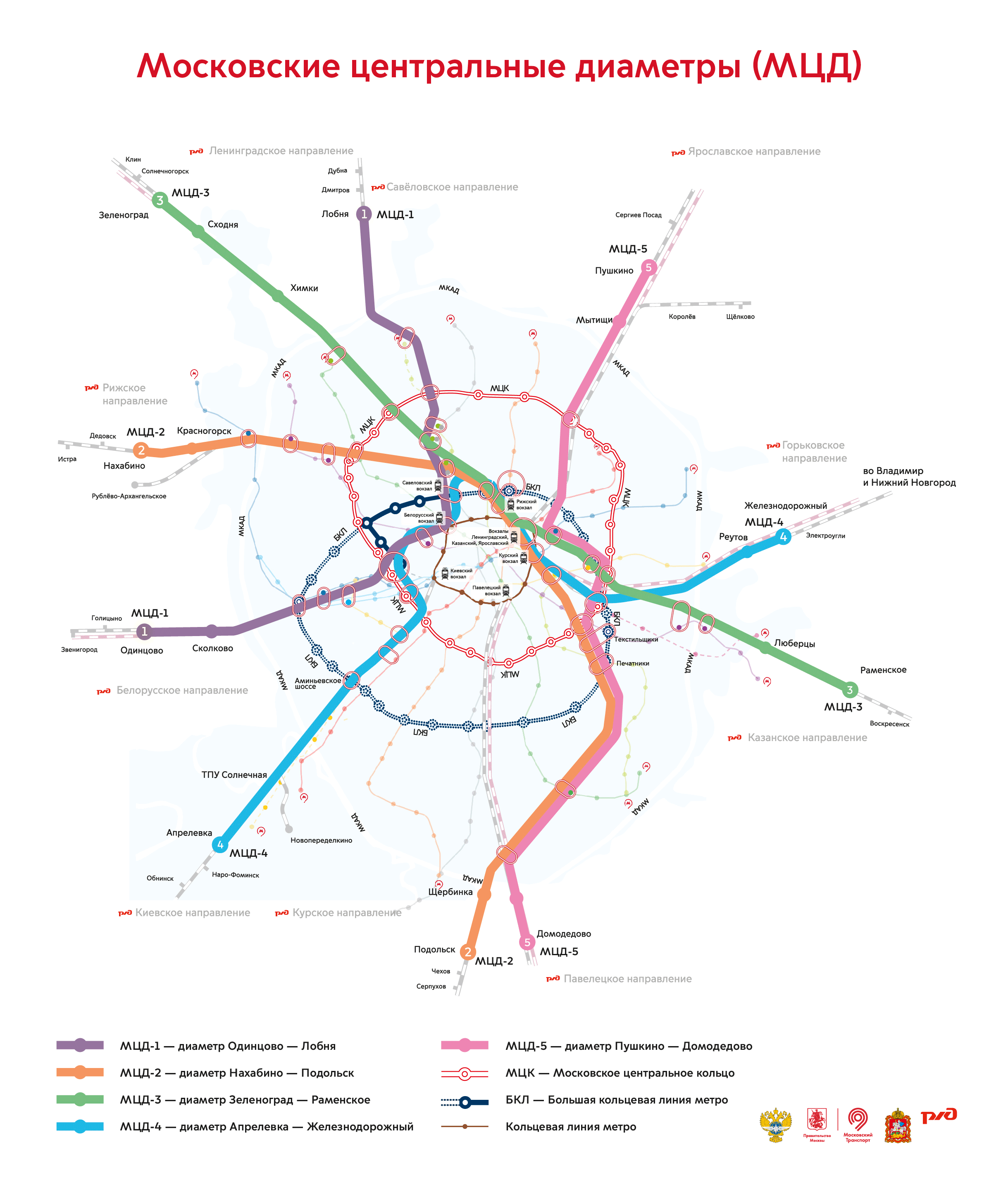 Схема мцд1 со станциями