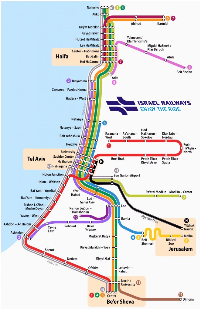 Карта Железных дорог Израиля